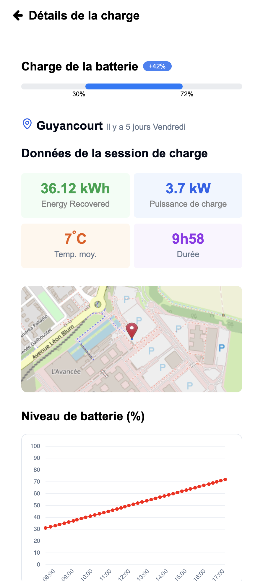 https://www.drbattery.fr/assets/app-charge-details-BunYSgkO.png